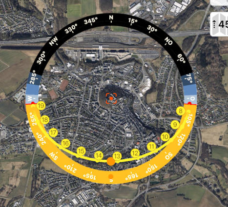 Sonnenverlauf über Montabaur